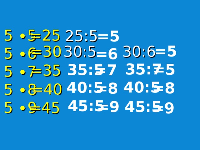 =25 5 ∙5 5 ∙6 5 ∙7 5 ∙8 5 ∙9 25:5 = 5 =5 30:5 30: 6 =30 =6 35:7 =5 35:5 =7 =35 40:5 40:5 =8 =8 =40 4 5:5 =9 4 5:5 =45 =9